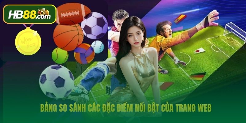 Bảng so sánh các đặc điểm nổi bật của trang web