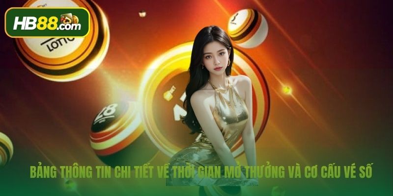Bảng thông tin chi tiết về thời gian mở thưởng và cơ cấu xổ số miền Bắc